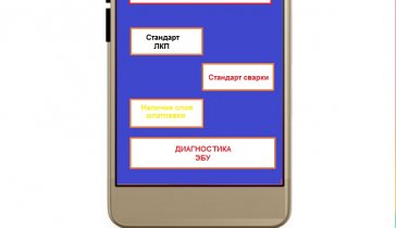 Для разработки и запуска в производство проекта ищем спонсоров.
