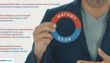 МАГНИТ ЦЕЛИ