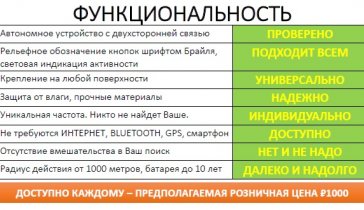 dbutton - НОВЫЙ НЕЗАВИСИМЫЙ ФОРМАТ ПОИСКА