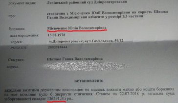 дети, родители которых лишены родительских прав