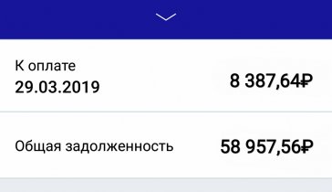 Оплата кредита