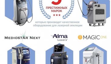 Женский Бизнес