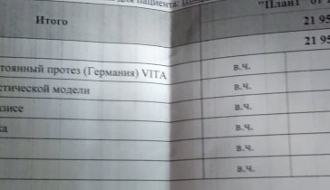 Протезирование зубов