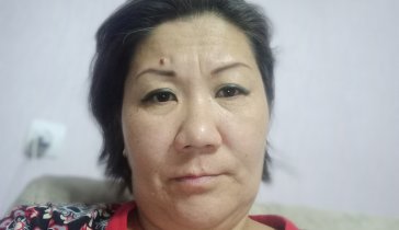 Погашение микрозаймов