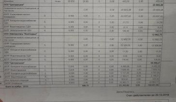 Помощь в оплате коммунальных услуг ЖКХ