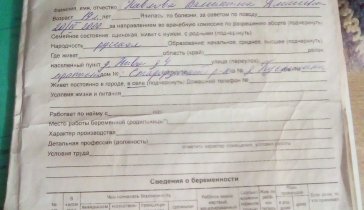 Снятие квартиры