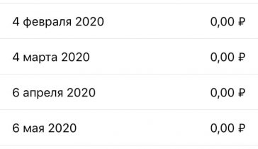 На закрытие кредита