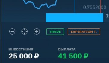Помощь трейдеру