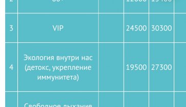 Энурез