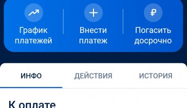 Погашение кредита