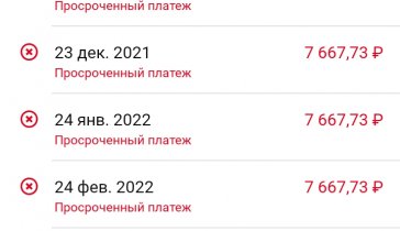 Кредитный долг