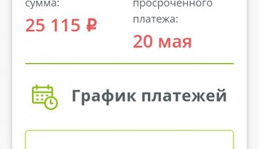Не могу закрыть кредит