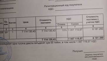 Очень нужны деньги срочна