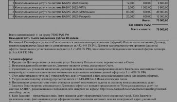 Дополнительное образования