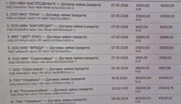 Нарвалась на мошенников