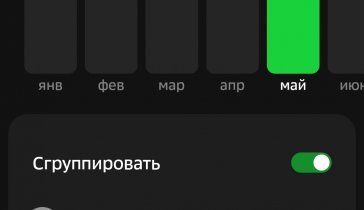 Закрытие кредита